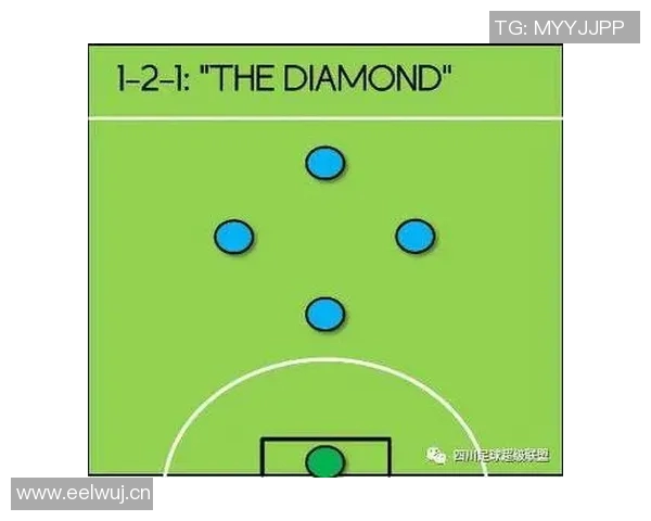 广州足球队技术分析与战术创新的全面探讨与展望 广州足球队技术分析与战术创新的全面探讨与展望