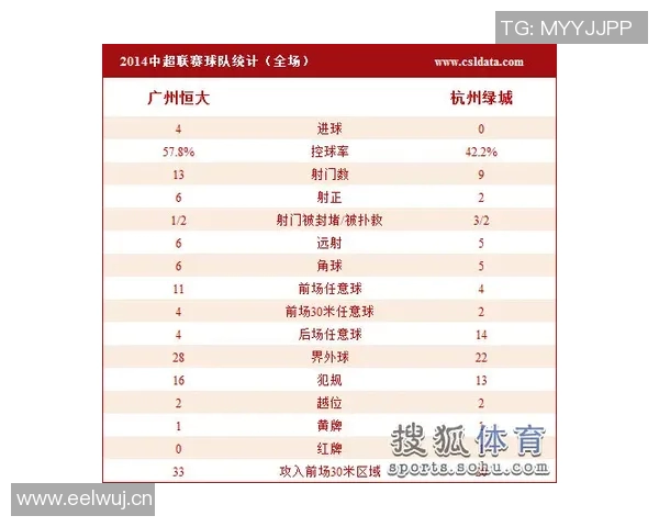 杭州羽毛球队在杯赛中的心理素质表现分析与反思 杭州羽毛球队在杯赛中的心理素质表现分析与反思