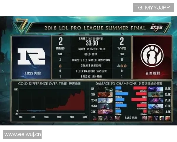 王者荣耀心理素质排行榜揭晓RNG战队荣登第三名引发热议 王者荣耀心理素质排行榜揭晓RNG战队荣登第三名引发热议