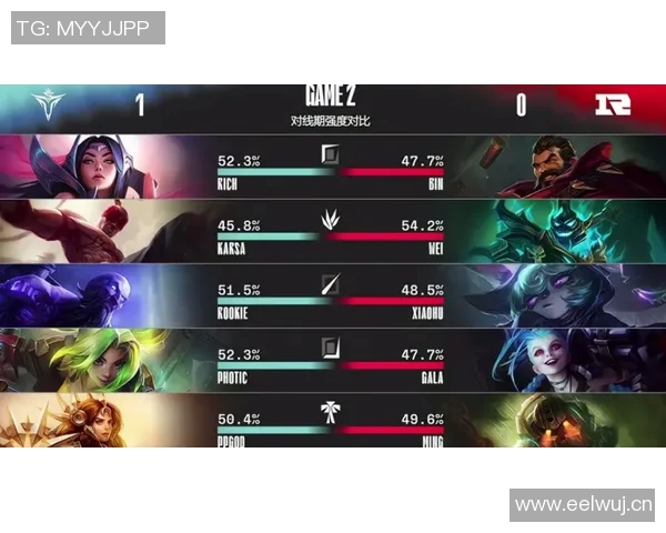 王者荣耀解析RNG战队控制策略与战术深度剖析