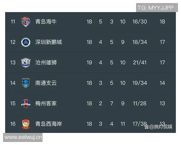 男足中超联赛完整赛程时间表 男足中超联赛完整赛程时间表